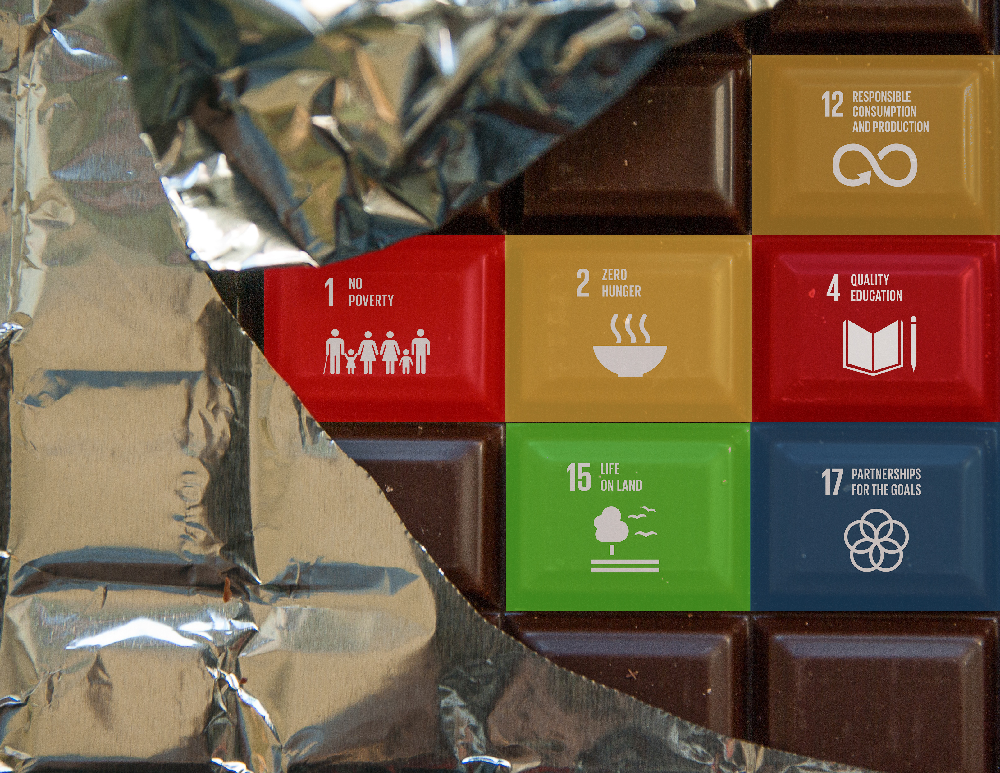 Chocolate SDGs